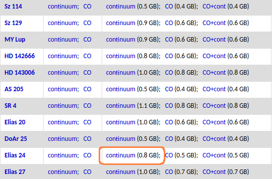DSHARP download page for the Elias 24 continuum measurement set