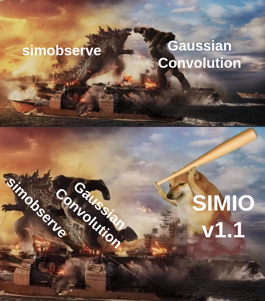SIMIO update version 1.1